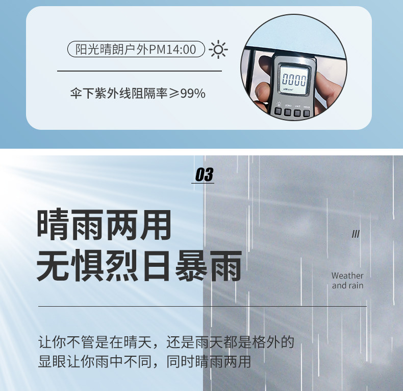 NexyCat 八骨全自动 加固折叠伞 图5