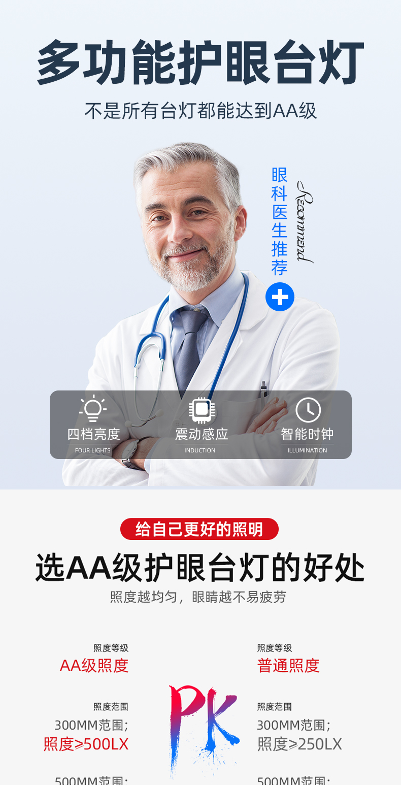 AA级 鑫诺仕 led护眼台灯 图1