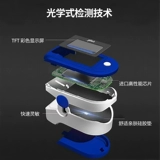 Широгенератор в крови, чтобы получить медицинское насыщение кислородом, пожилые дети с насыщением кислорода в крови мониторинг пульса сердечного ритма и страхование сокровищ