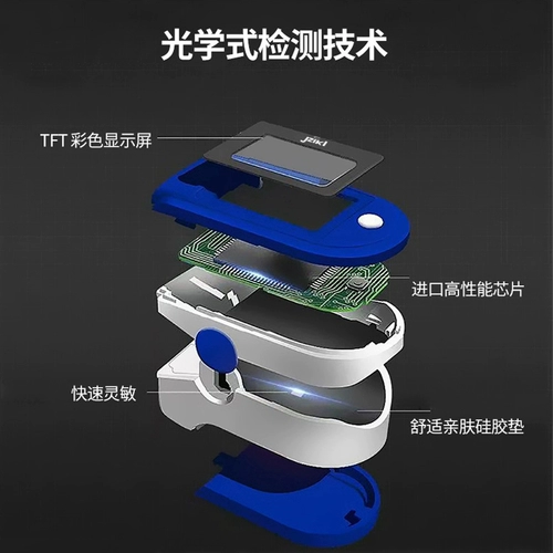 Широгенератор в крови, чтобы получить медицинское насыщение кислородом, пожилые дети с насыщением кислорода в крови мониторинг пульса сердечного ритма и страхование сокровищ