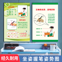 Standard sitting position correctly holding pen and writing posture Calligraphy Tutorial School Class Classroom Placement Wall Sticter Wall Chart Poster