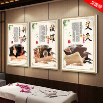 Chinese medicine health wall map beauty salon advertising posters acupuncture moxibustion massage scraping human acupoint poster wall stickers