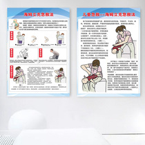 Hospital Clinic Heimick Emergency Law Publicity Posters Wall Map Wall Applique Tailor Toddler Rescue Flow Chart Hung Painting