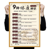 Nine kinds of physique health posters Wall Map health Hall decoration painting traditional Chinese medicine Hall beauty salon advertising posters