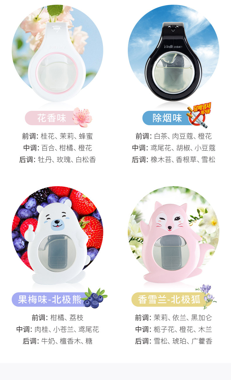 韩国进口 Bullsone劲牛王 车载香水 图8