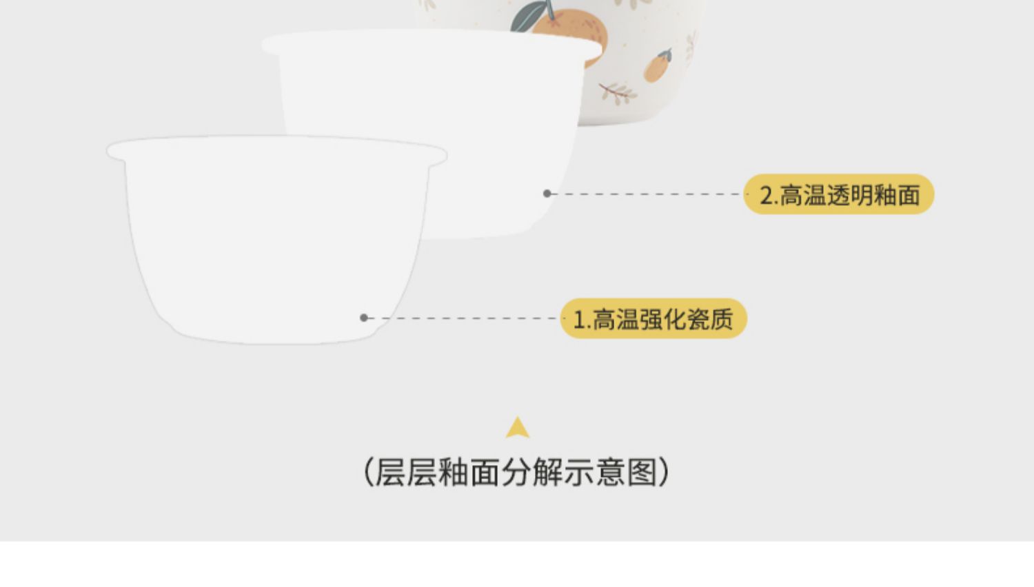 商品详情图