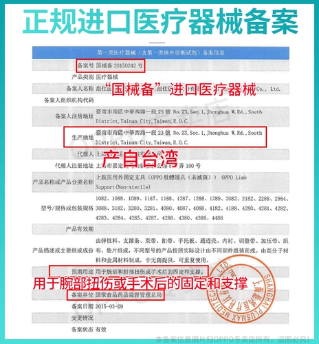 Oppo European Living Medical Sports Защитный защитный палец в педаге Химилитит уход за мамой