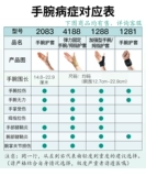 Oppo European Living Medical Sports Защитный защитный палец в педаге Химилитит уход за мамой