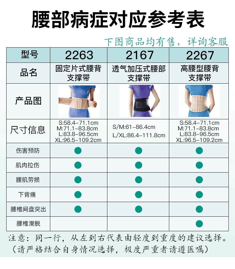 Oppo Ouhuo Bad поясная плита поясничной плиты, выступающая поясничной поясничной мышцы, поясничная поддержка поясничной поддержки для поддержки мужчин и женщин 2167