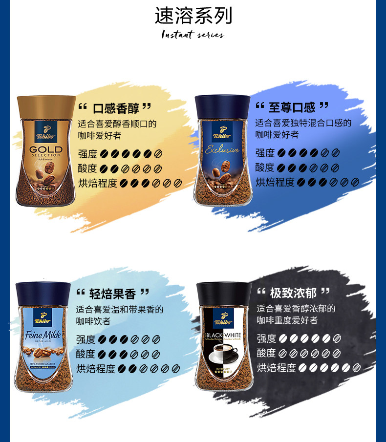 德国原装进口 奇堡 金装速溶黑咖啡 100g 可冲50杯 图6