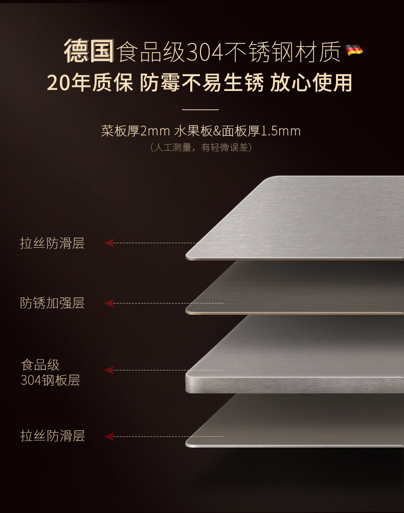 天猫超市 SSGP 德国304不锈钢菜板 28*39cm 厚2mm 图5