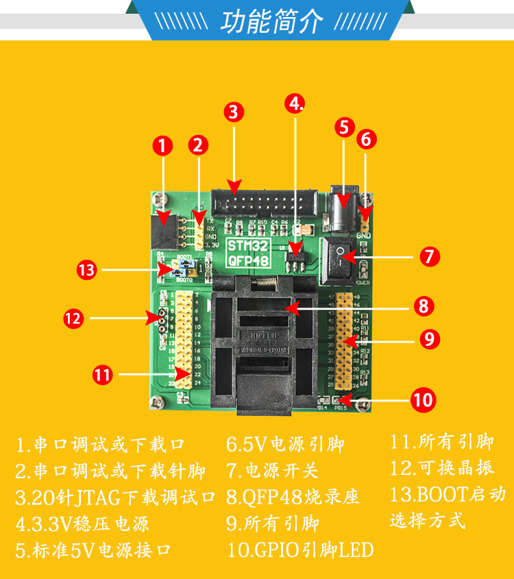 STM32 GD32 LQFP48/64/100/144 feet IC test socket chip