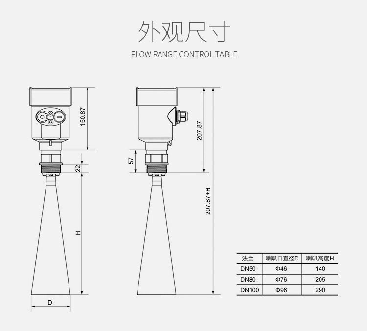 Уровнемер жидкости 雷达液位计高频智能感测器防腐防爆水位煤仓料位导波调频物位80g Fumaric