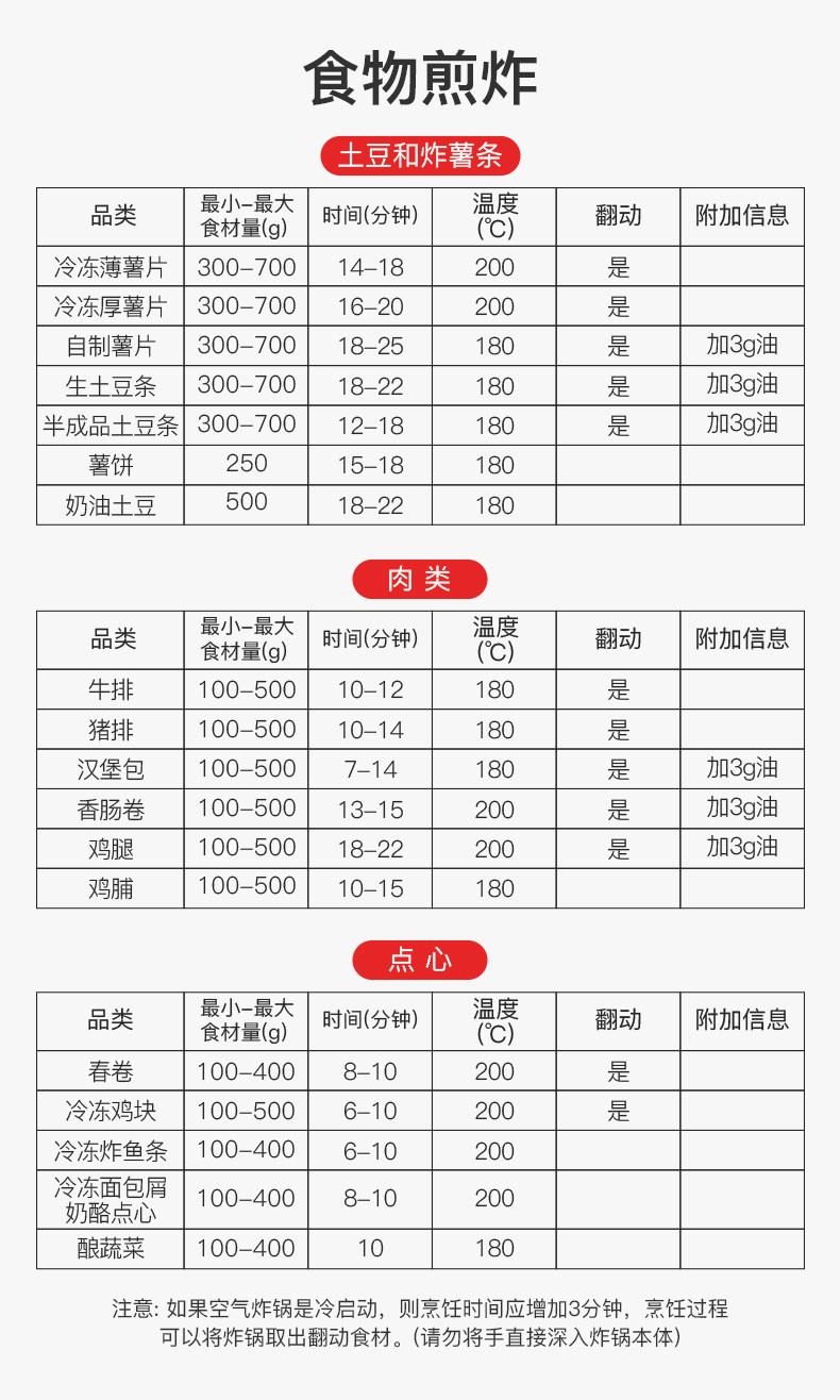 美菱 空气炸锅 3.5L 无油煎炸 图10