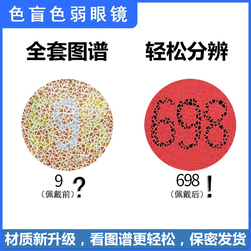 Color blind glasses can be matched with myopia colorless transparent reclusive correction correction relieves special red green color weak glasses