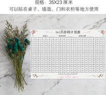 Save money schedule 365 days form sticker self-discipline table Net red money saving artifact one year punch card record table wall sticker