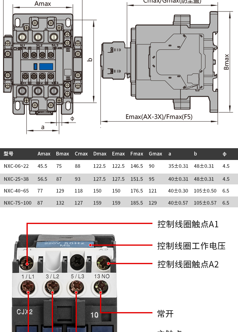 Ӵ CJX2-1810