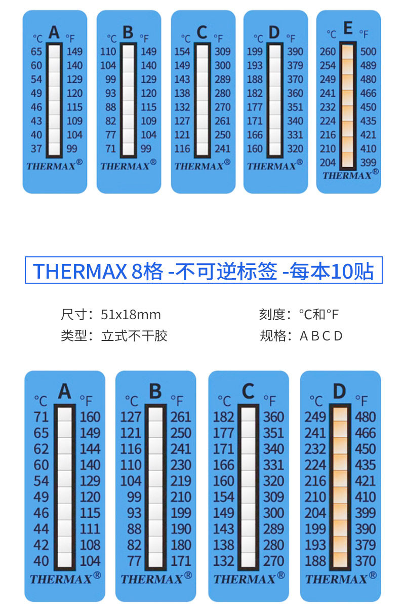 Thermax UK Imported Laboratory Temperature Test Stickers - High ...
