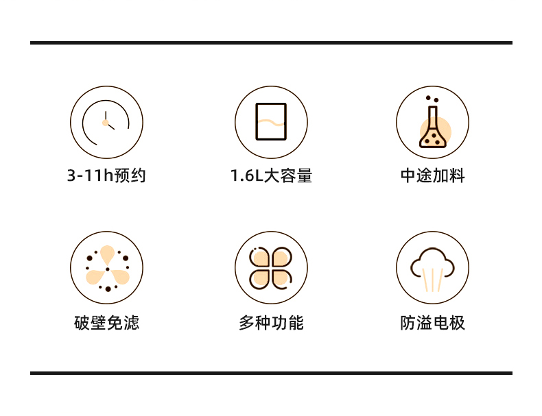 九阳 升级破壁4.0 全自动免滤智能豆浆机 1.6L 全息触屏 图3