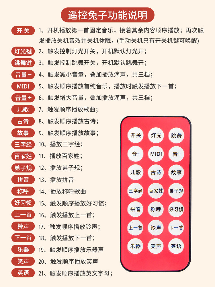 Electric Remote Control Dancing Little Lucky Rabbit Baby Toy for 0 to 6 Months Old Babies to Practice Raising Their Heads and Training Children Aged 1 Year Old