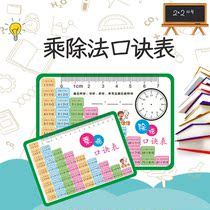 Primary school Multiplicative Formulas Mathematics A Sophomore Year 99 Full set of daily practice 99 By removing the Flipstick Card