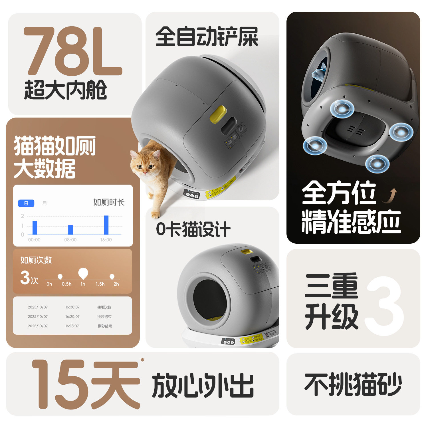 智能猫砂盆哪个牌子好?如何选择全封闭防带出超大号智能猫砂盆?-智能猫砂盆-淘宝百科网