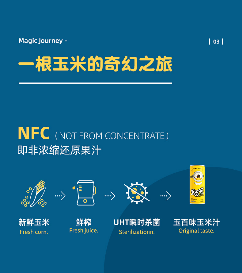 玉百味 NFC鲜榨水果玉米汁245ml*3瓶 图7