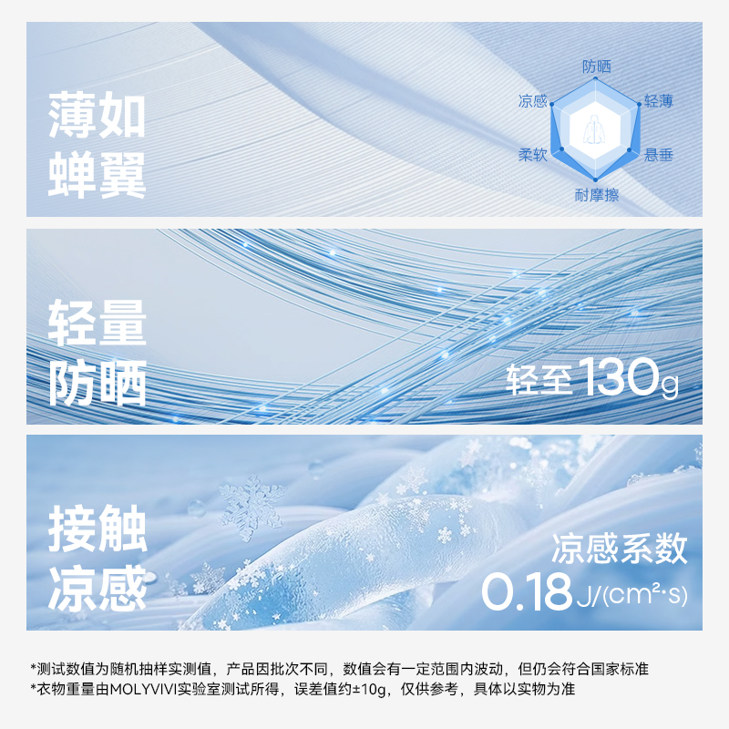 吹爆！迪亚多纳运动服外套，普通女生也能穿出高级感！