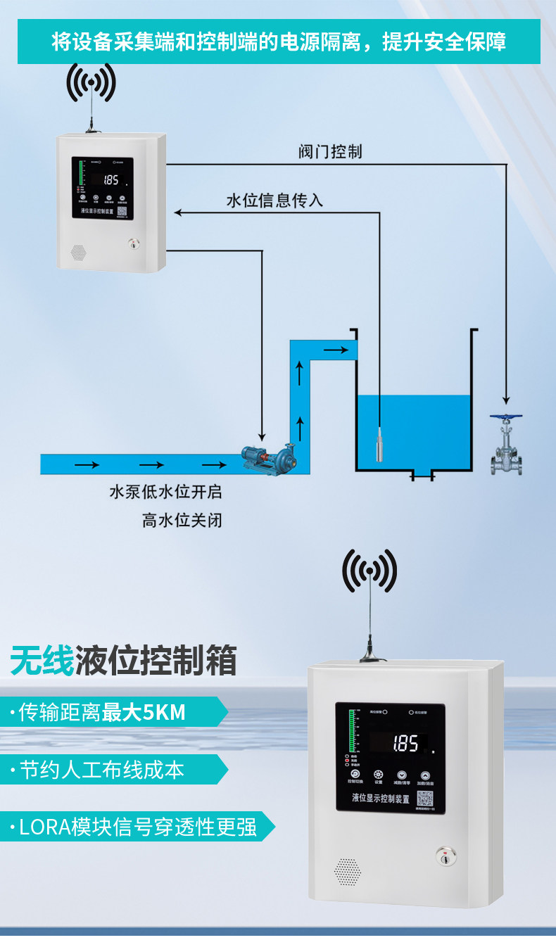 Уровнемер жидкости 正润无线消防水位水池水箱控制显示报警箱4g投入式液位计传感器 Zhengrun