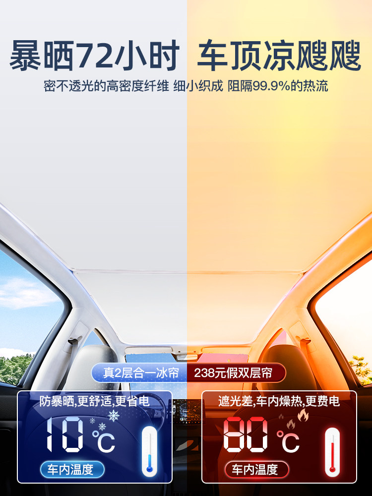 Leiben Sunshade Curtain for Tesla Model Y/3 New Version Car Roof Sunroof Sunshade Accessories