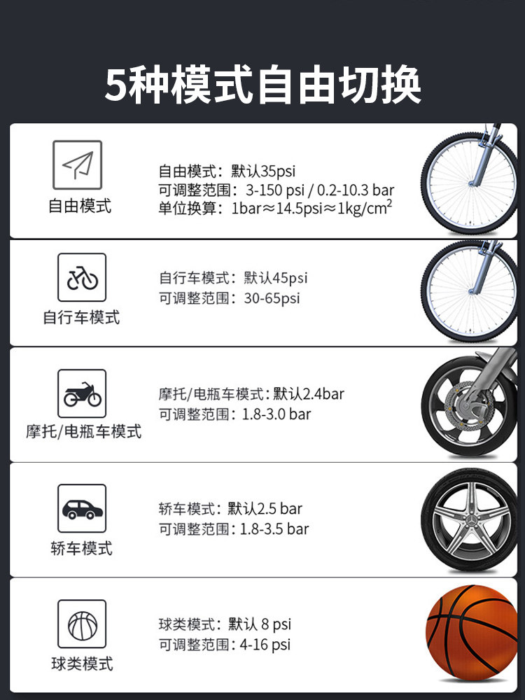 Leiben Car Wireless Air Pump Portable Electric Air Pump for Cars High-Pressure Inflator for Car Tires