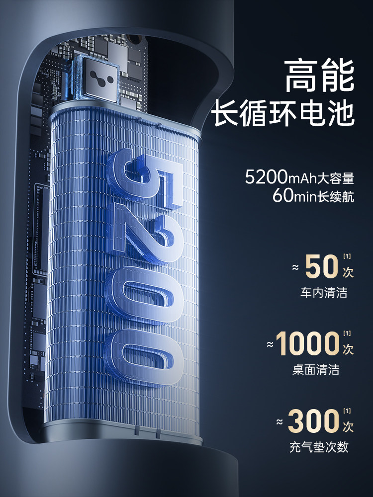 Window Crevice Vacuum Cleaner, Household High-Suction Handheld Small Wireless 2025 New Model, Window and Sofa Cleaning Tool