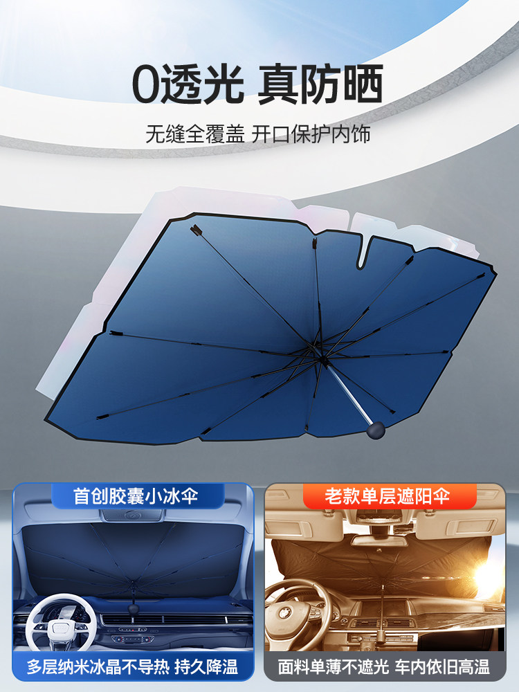 Leiben Car Sunshade, Window Sun Protection and Heat Insulation Capsule Sunshade, Special Front Windshield Sunshade for the Car Interior