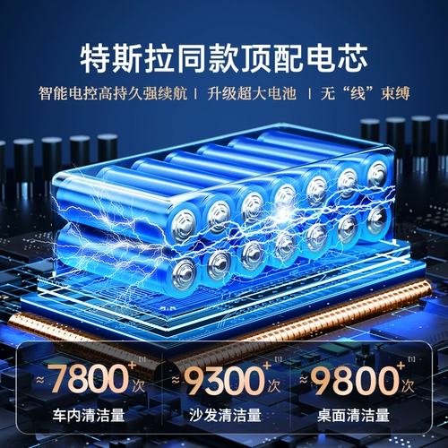 Беспроводной мощный портативный маленький пылесос для автомобиля с зарядкой для домашнего использования