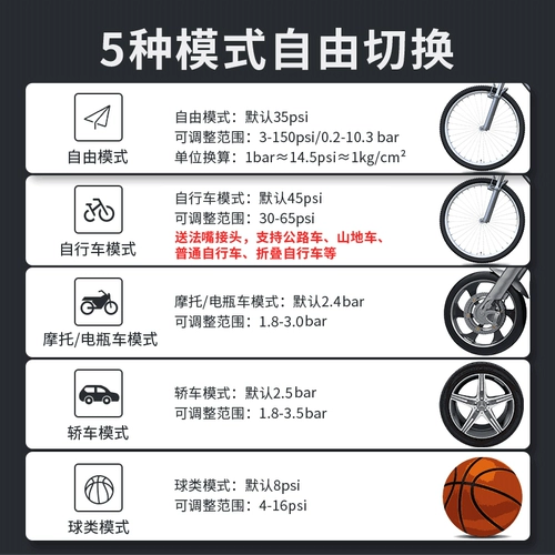 Беспроводной портативный воздушный насос, электрическое колесо для автомобиля, шины