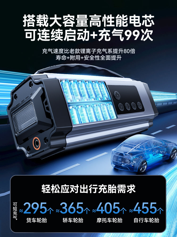 Car Air Pump, Car Emergency Power Supply, Tire Pressure Measurement, Power Bank, Air Pump Integrated Portable Car Use