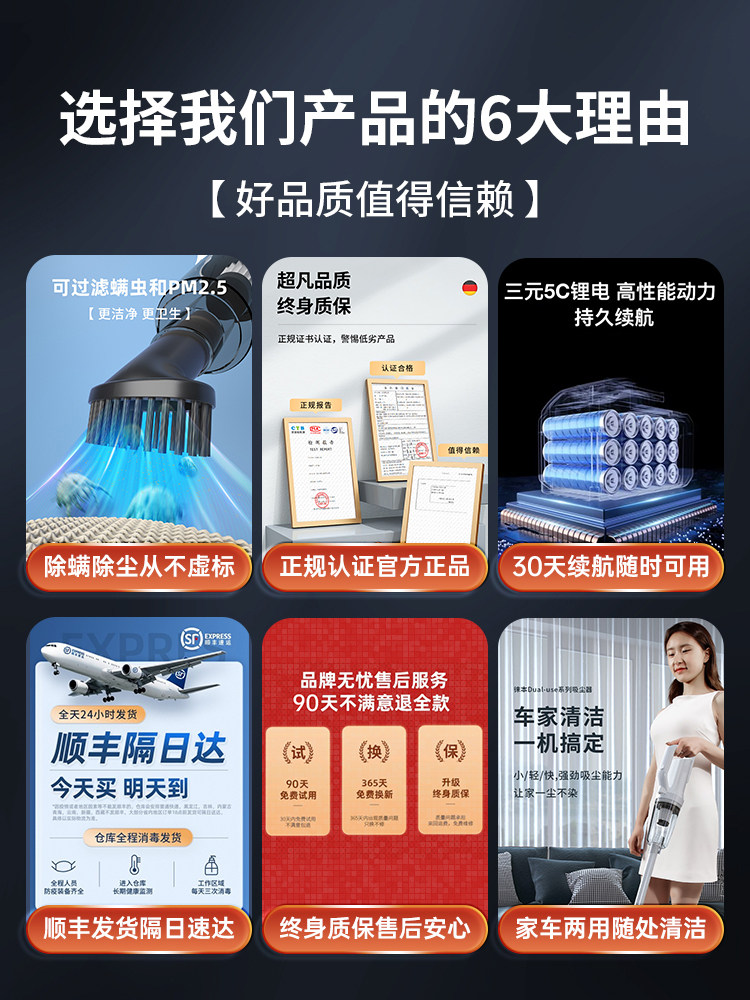 Leiben Car Vacuum Cleaner, Small Handheld, Wireless Charging, Strong Suction, High Power for Car Use