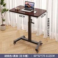 Модель горячей продажи