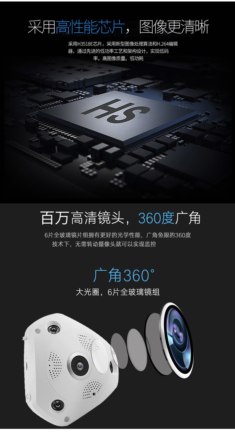 Инфракрасная камера 200万1080p车载监控摄像头vr全景鱼眼高清ahd同轴摄像机