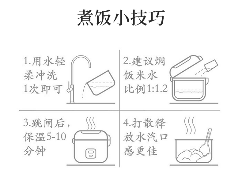 【2020年新米】洋井珍珠米10斤