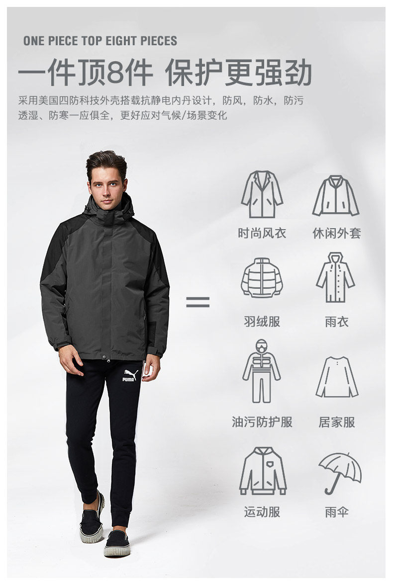 COLORETTO 男女款防风防水 三合一冲锋衣 图3