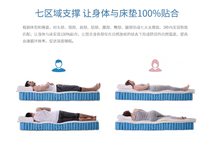 Nệm cao su Thái Lan nhập khẩu tự nhiên Nệm 3CM 1,5 m 1,8 m Simmons dày và mềm để đặt hàng - Nệm nệm cao su thiên nhiên