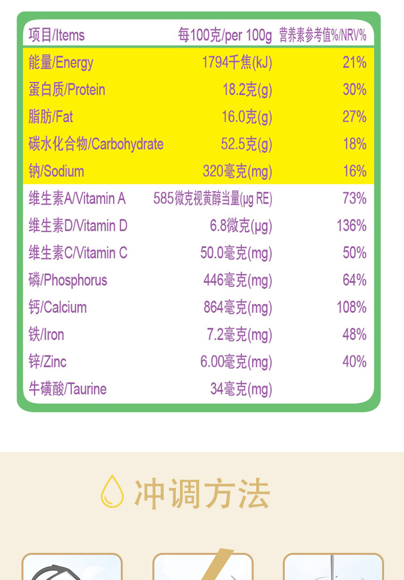 【蒙牛官方】蒙牛金装学生多为高钙奶粉