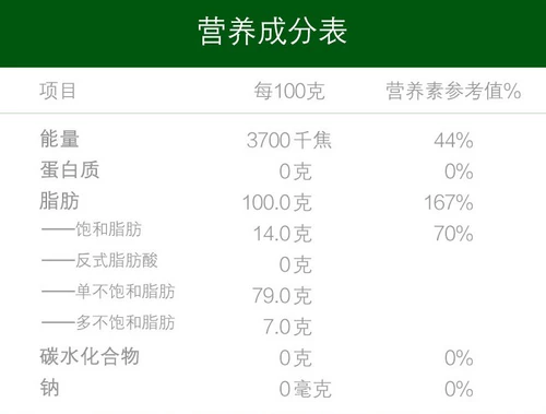 Olivoila Extra Virgin Olive Oil 500 мл Профессиональные тестовые продукты