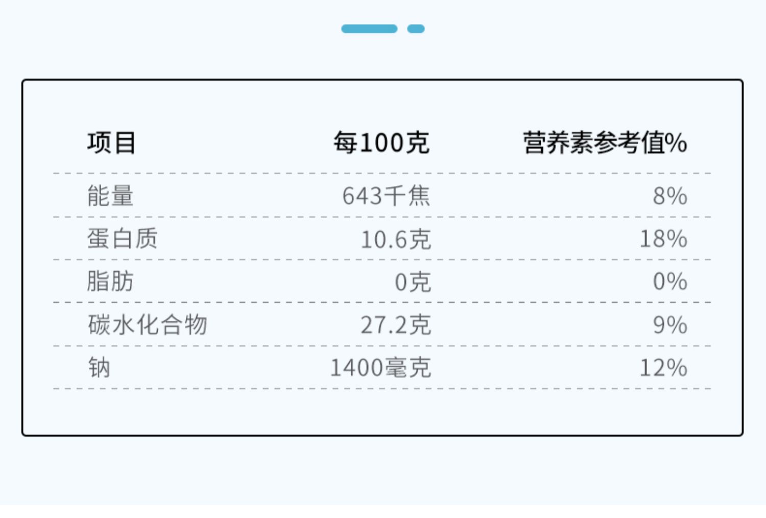 【买1送1】亲亲手撕蟹柳共24根