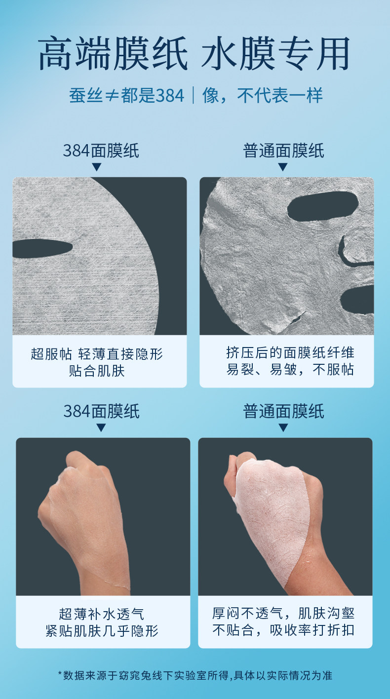 бумажная маска 进口384 面膜纸一次性湿敷专用超薄日本蚕丝自制水疗敷脸灌肤水膜 Tslim