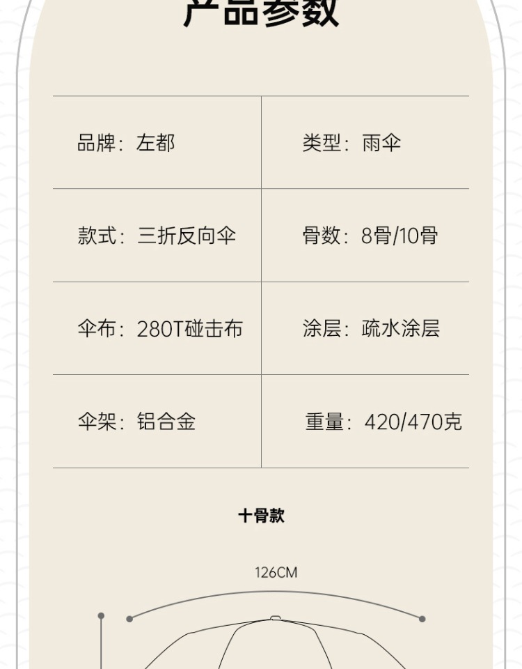 商品详情图