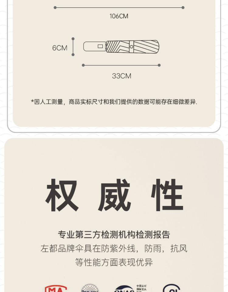 商品详情图