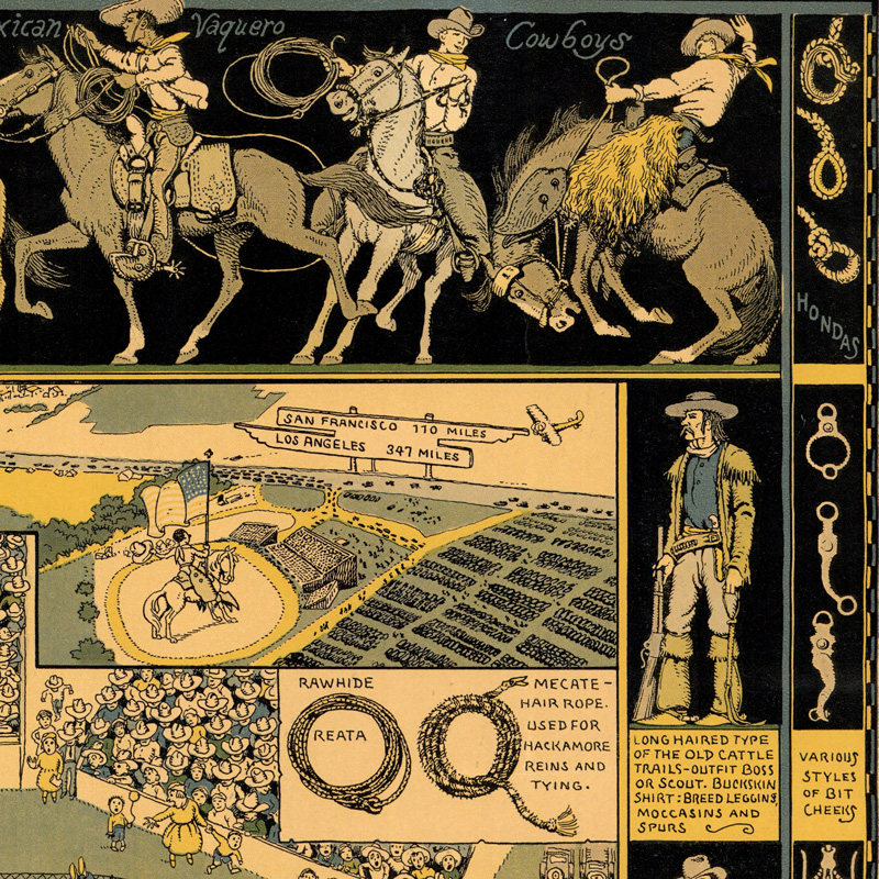 Jo Mora. Evolution of the Cowboy. 牛仔的发展史