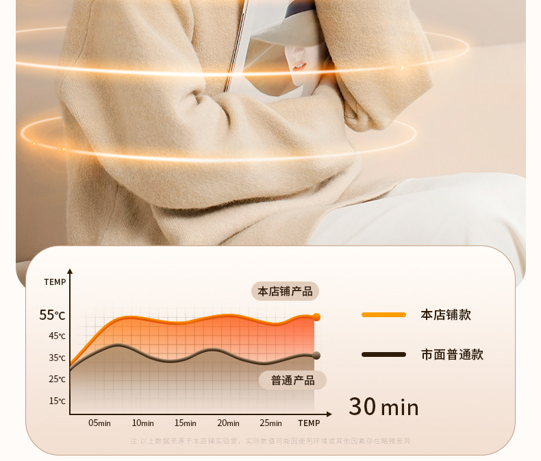 【中国直邮】 爱生活 热敷暖颈贴 护颈舒缓颈部 可充电围脖 保暖石墨烯自发热恒温加热 弥粉